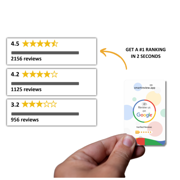 Google reviews NFC card from smartreview.app goolge review cards - good reviews helps your business attract more clients, one tap on the phone - NFC cards - Smart google review at a tap - NFC technologySmart google review at a tap - NFC technology